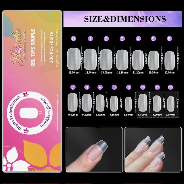 Prothèses givrées (Modèle #5)