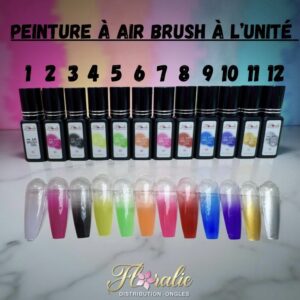 Peinture à air brush a l'unité